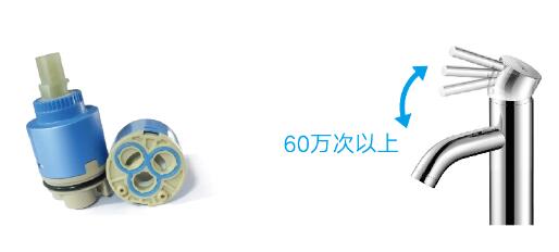 聯(lián)塑進口閥芯 使用長達60年