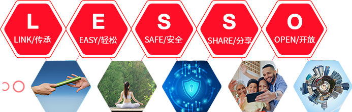 品牌內(nèi)涵